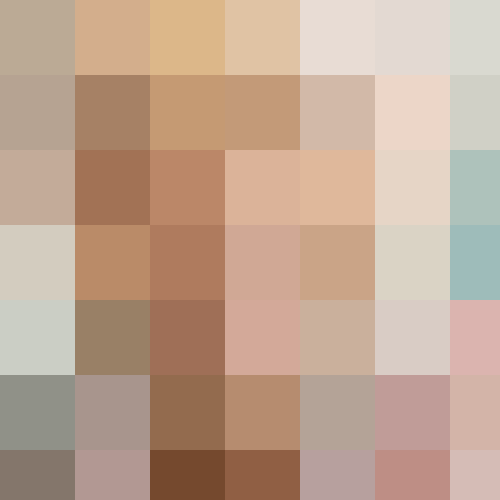 User Gravatar