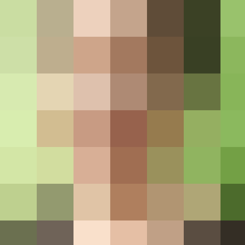 User Gravatar
