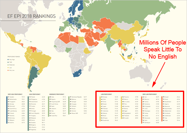 English Profficiency Map
