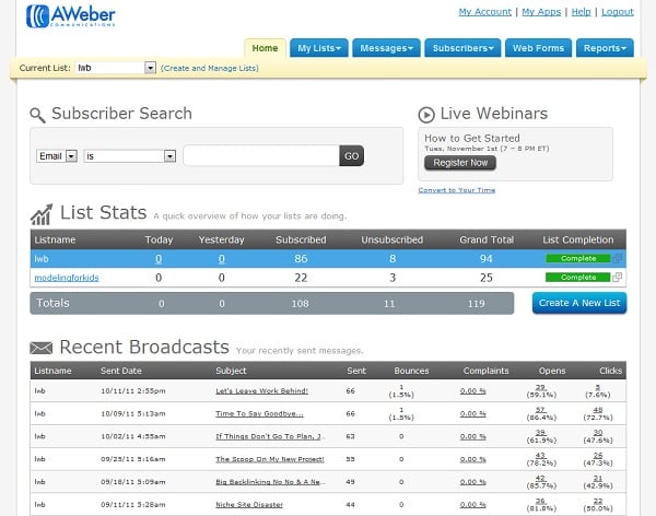 AWeber Control Panel