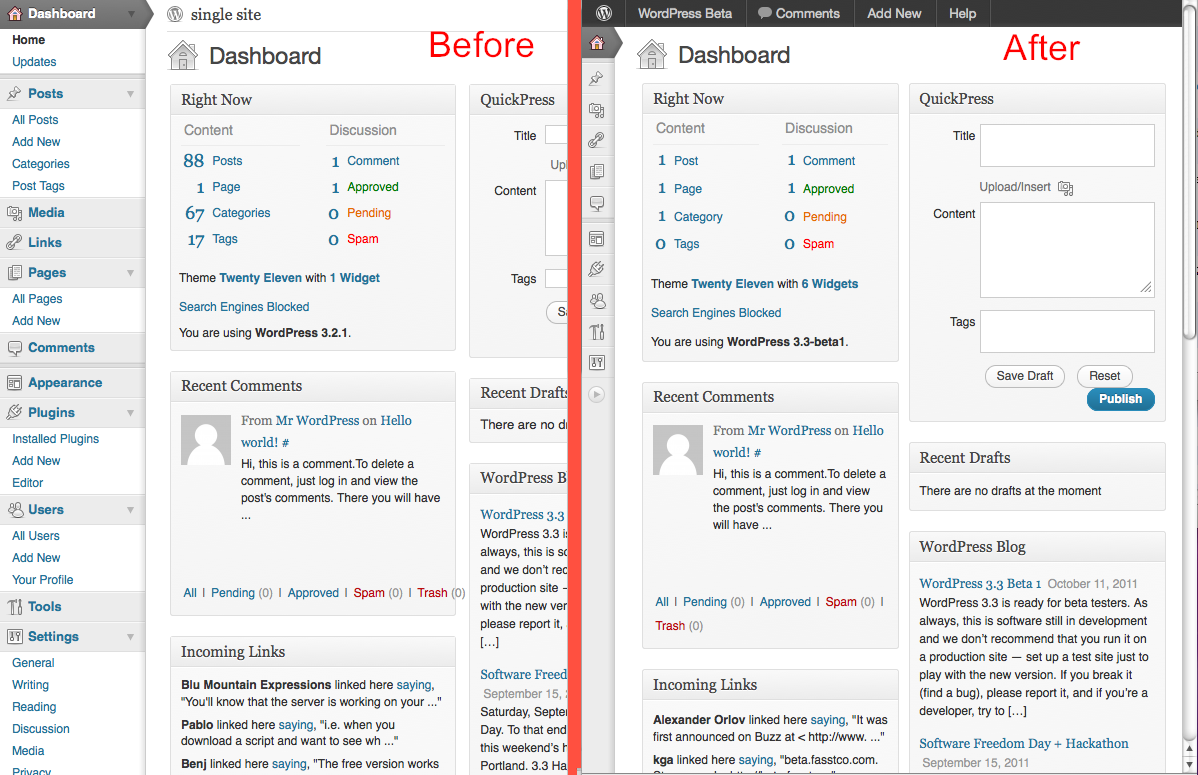 WordPress 3.3 responsive admin compared with current admin