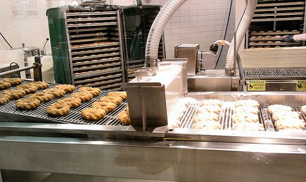 Blog Production Line