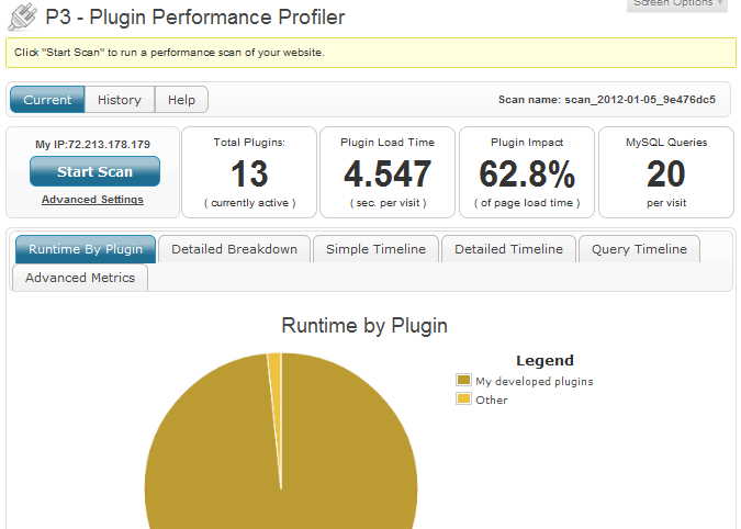 plugin-profiler Post image