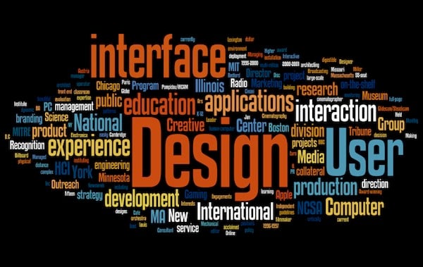 Tag Cloud