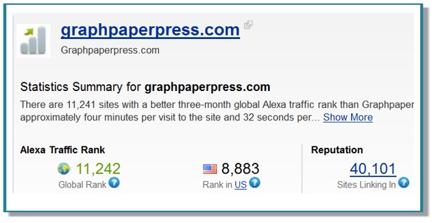 Graph Paper Press