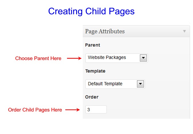 creating-child-pages Post image