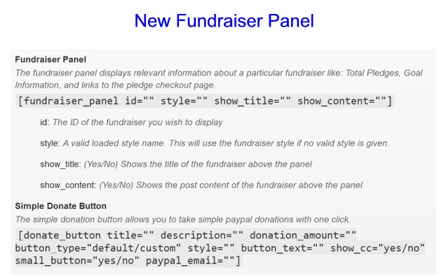 fundraiser-panel New Fundraiser Panel