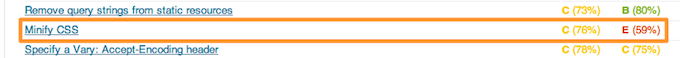 Page Load Speed