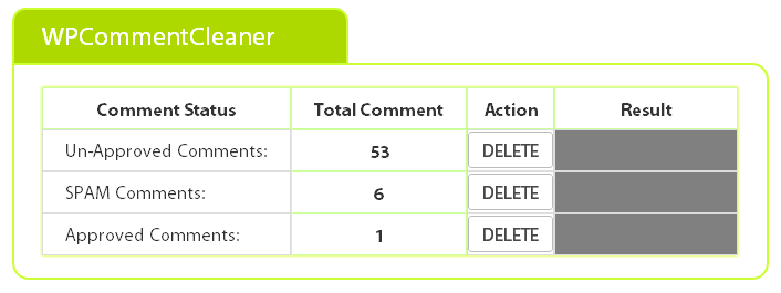 wpcomment-cleaner Post image