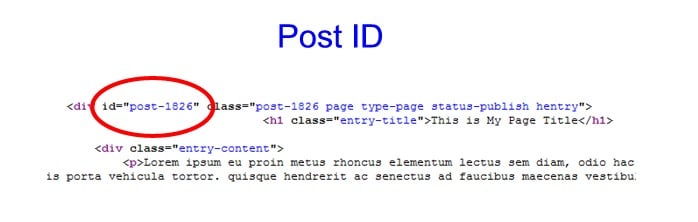 finding-post-id Finding Post ID