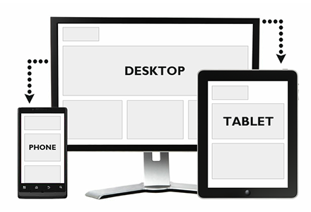 Responsive Design: desktop, tablet, and phone browser sizes