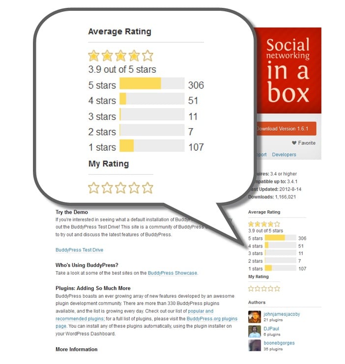 wordpress-plugin-rating-system-3 Post image