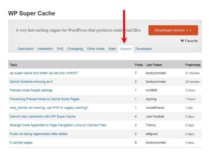 wordpress-plugin-support-tickets Post image