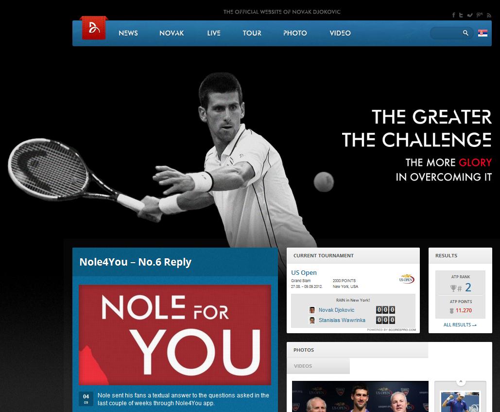 novak-djokovic Novak Djokovic