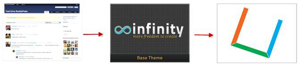 cbox-infinity Post image