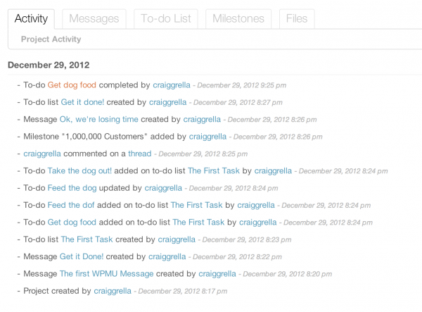 WP Project Manager - Activity View Post image