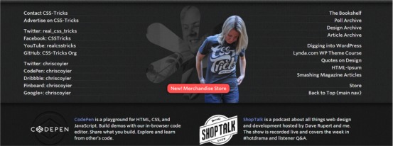 css-tricks Post image