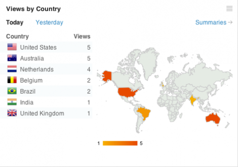geostats Post image