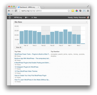 wordpresscom-stats Post image