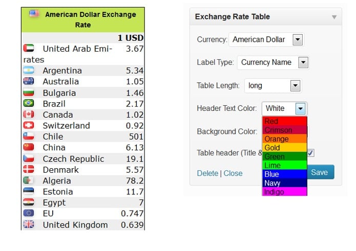 exchange-rate-table Post image