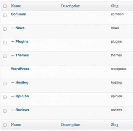 mage of WordPress category screen showing a simplified structure with common categories grouped and only unique categories under the specific site
