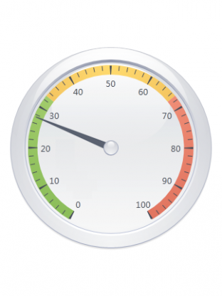 A round range gauge