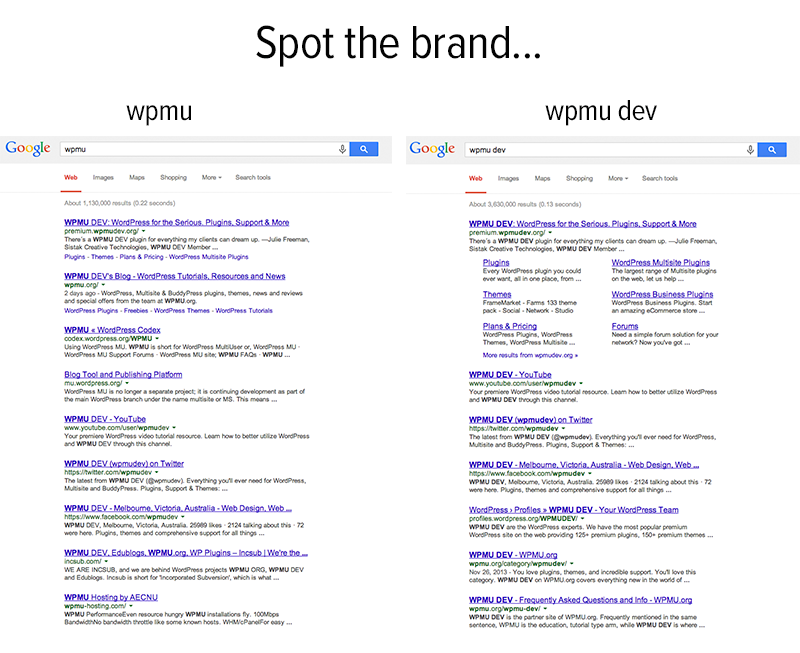 WPMU.org just wasn't working out as it's own brand
