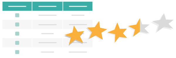 review site for wordpress