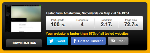 Pingdom final results
