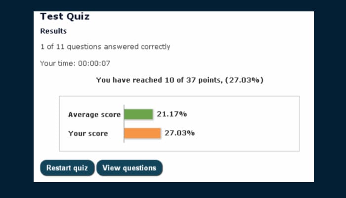 wp-pro-quiz