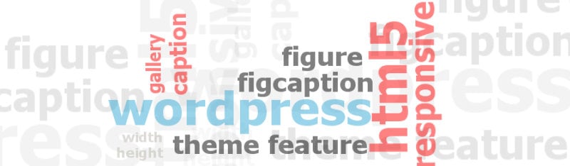 Tag cloud of image related markup