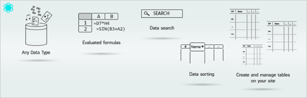Data Tables Generator image