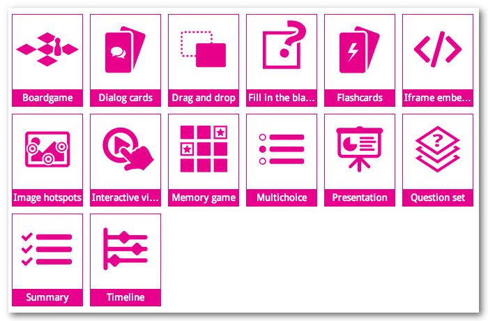 Screengrab of H5P content type list