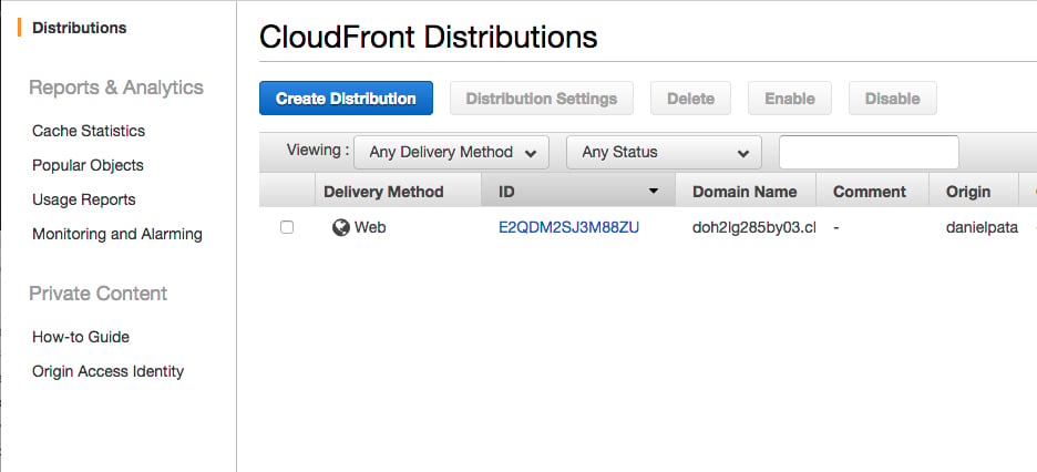 Cloudfront Management