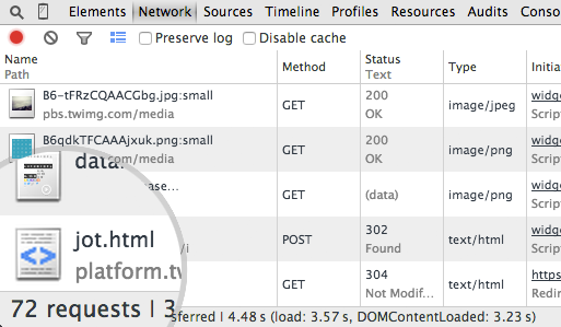 Network requests.