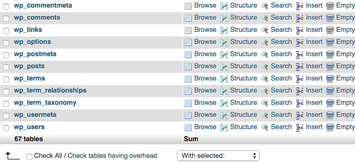 MySQL Database