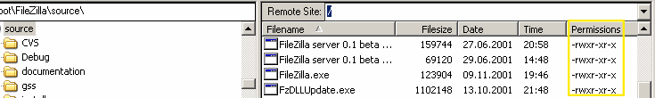 File permissions are written as text, such as "-rwxr-xr-x."