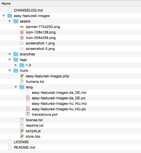 The plugin's Github folder structure