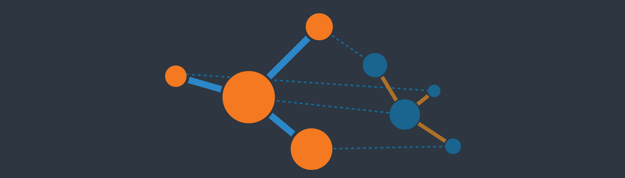 WordPress Rest API