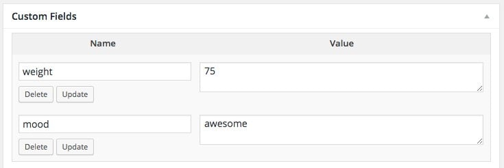 Custom fields for a post
