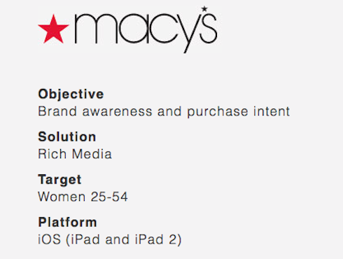 A case study from Macy's.