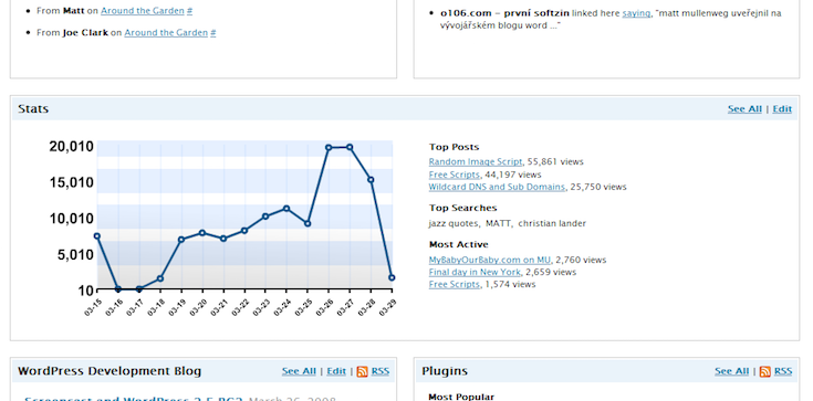 WordPress 2.5