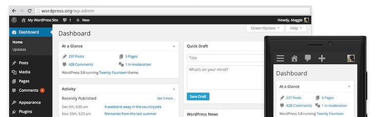 The WordPress 3.8 admin.
