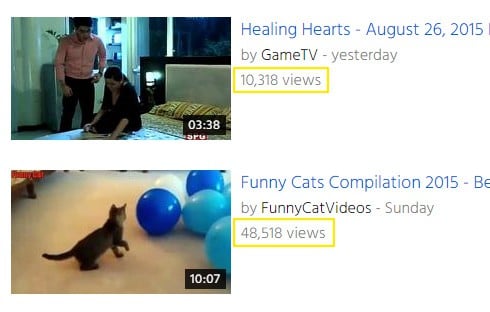 Most popular videos and their views