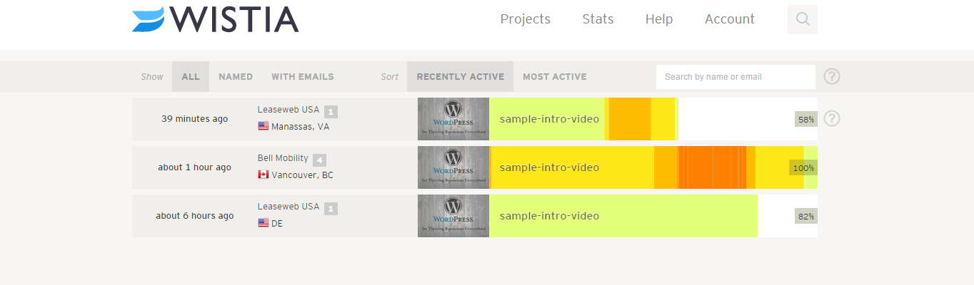 Wistia can generate heat maps.