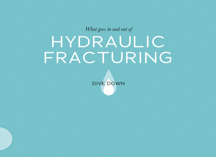 The Dangers of Fracking pulls you right into the story.