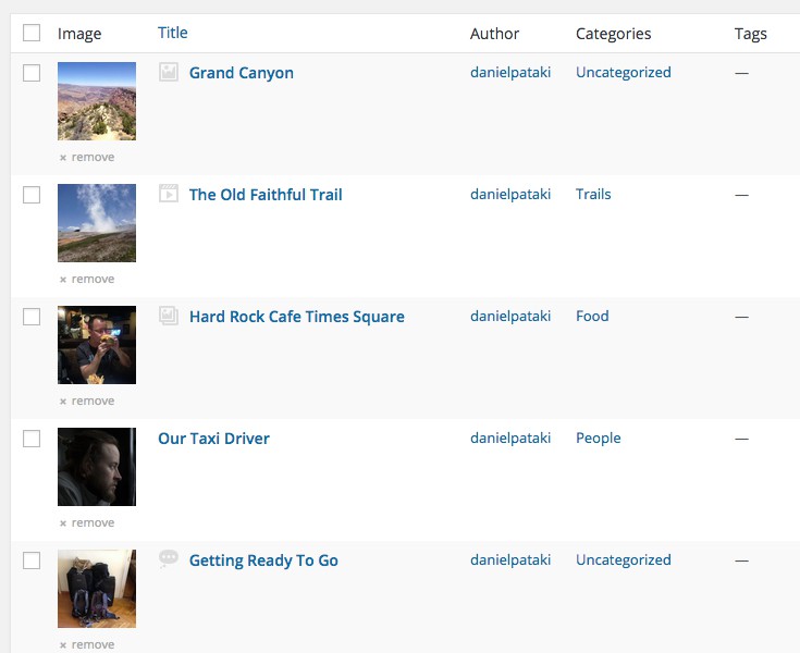 Travel Blog Posts