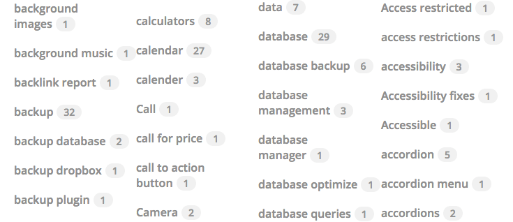 Tag listing