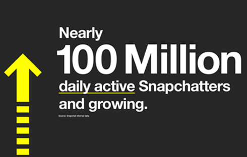 There's no stopping Snapchat...
