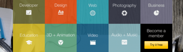 Lynda.com (LinkedIn Learning) image